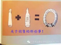 【博皓分享】1+1=0 關(guān)于銷售的那些事?。? title=